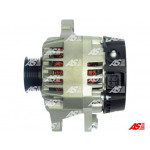 AS-PL Generator