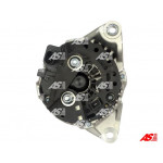 AS-PL Generator