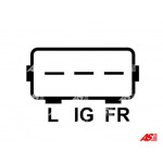 AS-PL Generatorregler