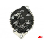 AS-PL Generator