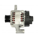 AS-PL Generator