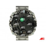 AS-PL Generator