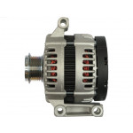 AS-PL Generator