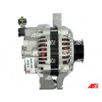 AS-PL Generator