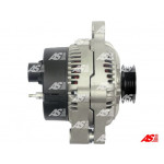 AS-PL Generator