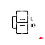 AS-PL Generatorregler