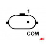 AS-PL Generator