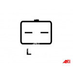 AS-PL Generator