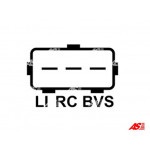 AS-PL Generator