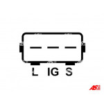 AS-PL Generator