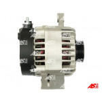 AS-PL Generator