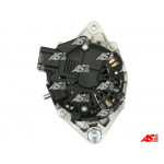 AS-PL Generator