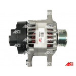 AS-PL Generator