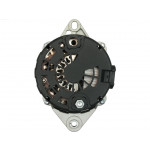 AS-PL Generator