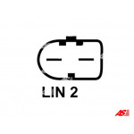 AS-PL Generator