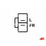 AS-PL Generator