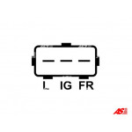 AS-PL Generator