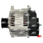 AS-PL Generator