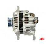 AS-PL Generator