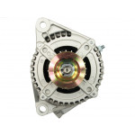 AS-PL Generator