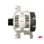 AS-PL Generator