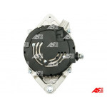 AS-PL Generator