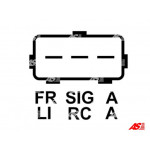 AS-PL Generator