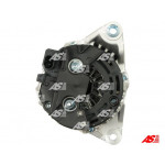 AS-PL Generator