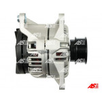 AS-PL Generator