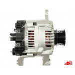 AS-PL Generator