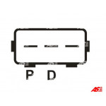 AS-PL Generator