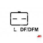 AS-PL Generator