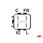 AS-PL Generator