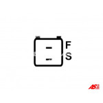 AS-PL Generator