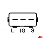 AS-PL Generator