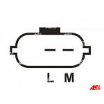 AS-PL Generatorregler