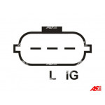 AS-PL Generatorregler