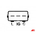 AS-PL Generator