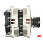 AS-PL Generator