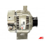 AS-PL Generator