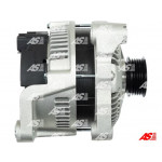 AS-PL Generator