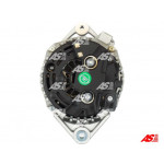 AS-PL Generator