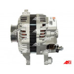 AS-PL Generator