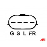 AS-PL Generator