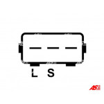 AS-PL Generator