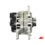 AS-PL Generator