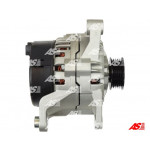 AS-PL Generator