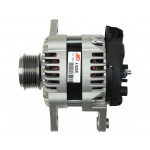 AS-PL Generator
