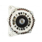 AS-PL Generator