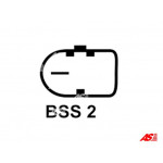 AS-PL Generator